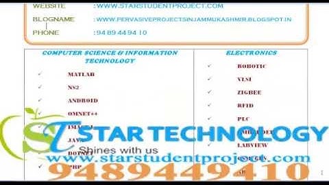 PERVASIVE COMPUTING PROJECTS IN JAMMU AND KASHMIR