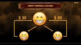 #Dream astral #Tron astral #Real Decentralise plan #Real income plan #