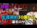 生涯契約10億ドル？悲劇の7年契約？NBAオタクが語る「選手のサラリー」