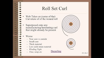 Web20146e - Rollset Curl