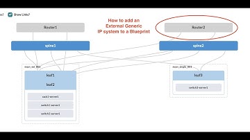 How to add a Router to an Apstra Blueprint, and peer with eBGP over L2