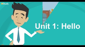 [IOStudy.net] học tiếng Anh lớp 3- bài 1: Hello