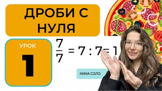 картинка: Если ты не понимаешь дроби — посмотри это видео