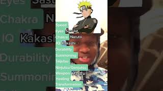 Building A Naruto Character To Beat Minato And Kushina