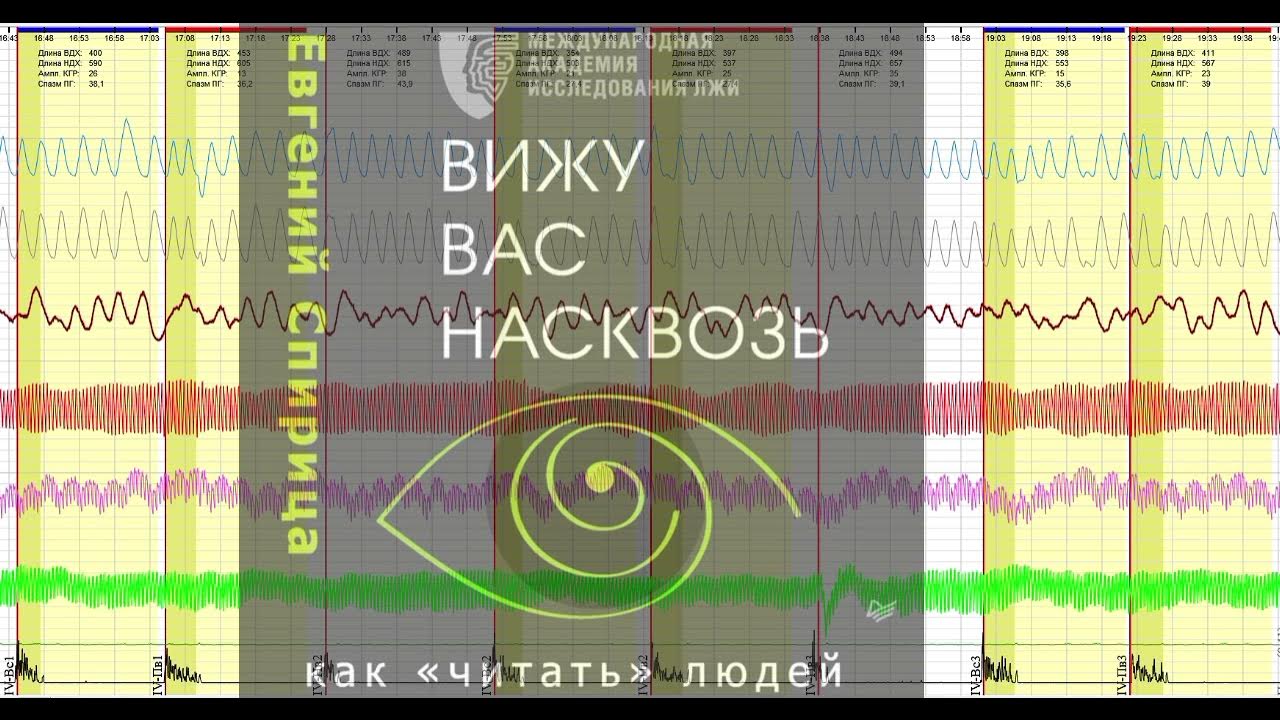 Аннотация.Вижу Вас насквозь("как читать людей") - YouTube