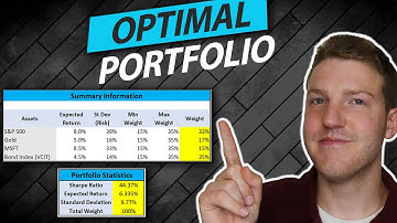 Calculating the Optimal Portfolio in Excel  |  Portfolio Optimization