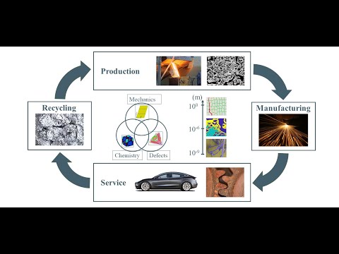 Spotlight on 'Computational
