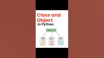 Class and object #trending #coding #python #shortviral #class #object