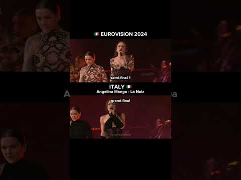 Eurovision 2024 Performance