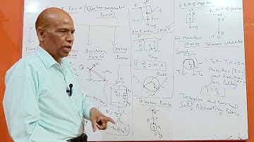 CRASH COURSE FOR COMPETITIVE EXAMS (NEWTON