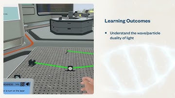 Wave Model of Light (Principles): Use reflection and refraction to take photos | Virtual Lab