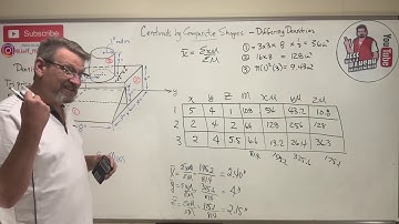Statics: Lesson 41 - Centroid of Mass, Body with Different Densities