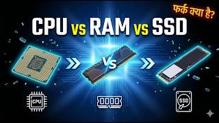 CPU, RAM और SSD क्या है? 🤯 Computer कैसे चलता है #ComputerBasics #TechHindi #Hardware