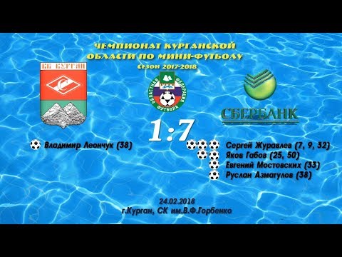 Видео к матчу Спартак - Сбербанк