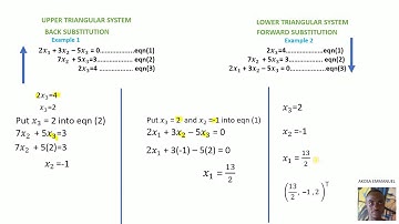 guassian elimination without pivoting
