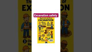 Excavation safety/excavation training/excavation hazard/excavation safety permit/confined space/disd