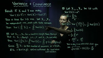 Variance of the Sum of Independent Random Variables