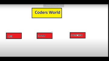 Array   Prefix Sum | Leet Code:1732. Find the Highest Altitude