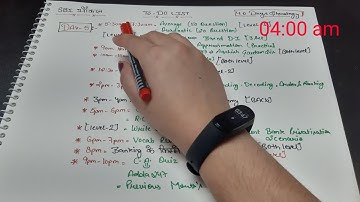 SBI भौकाल Day- 5 To Do List. Follow it blindly for 40 days and get a job in SBI. Strategy matters.