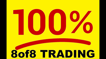 BINARY OPTIONS STRATEGY 2022 - live trading tips on IQCENT VIDEFOREX RACEOPTION BINARYCENT