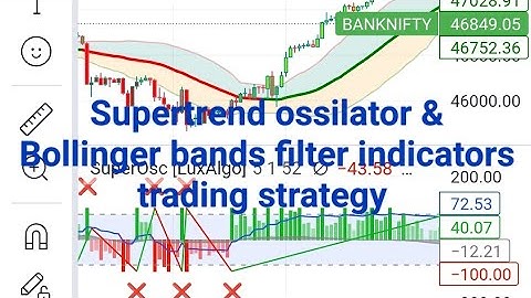 Supertrend oscillator & Bollinger bands filter Indicators trading strategy