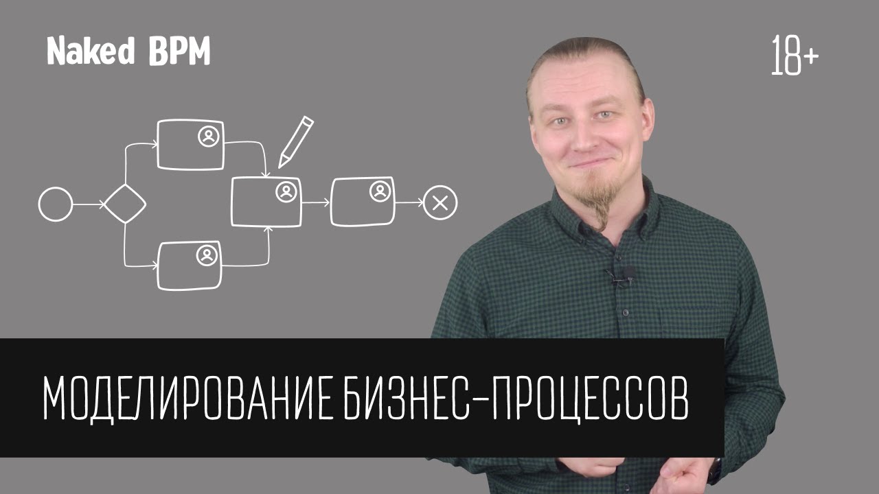 Моделирование бизнес-процессов | Naked BPM