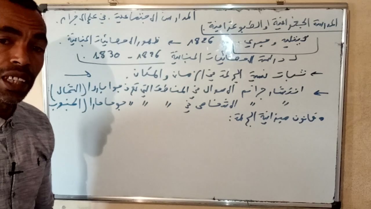 المدارس الاجتماعية، في تفسير الظاهرة الاجرامية