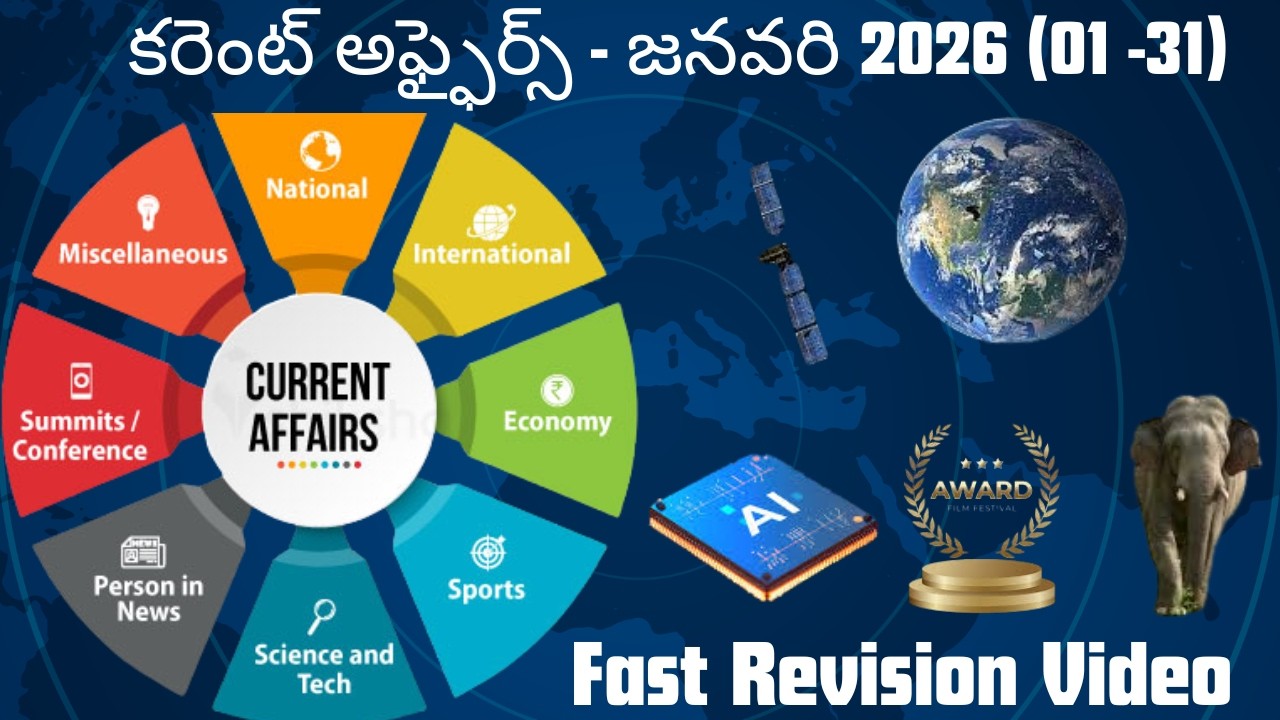 January Month 2026 Current Affairs / జనవరి కరెంట్ అఫ్ఫైర్స్  2026 (01 -31) #currentaffairs #telugu