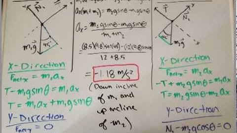 Blocks accelerating on a frictionless incline plane