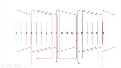 QUẤN MOTOR 18 RÃNH TUA 3000 VÒNG/PHÚT