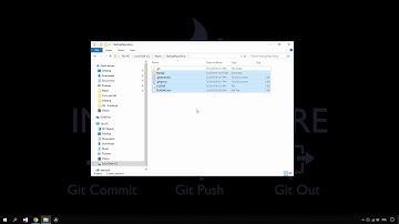 Co to jest repozytorium [repostiory] - kurs git