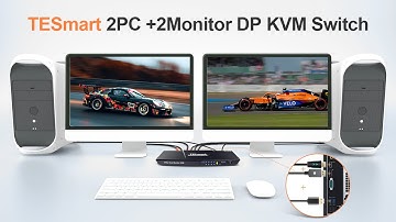 How does 2pc +2monitor share a set of keyboard and mouse display?   🔥TESmart Dual Monitor KVM Switch