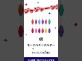 一番くじオンラインで上位賞みんなとラストワン賞獲得😊💡動画はショートで途中までです😊💡