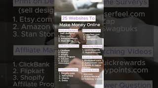 Best Websites So Far To Make Money Online