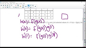 Symbolic differentiation