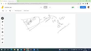 #14 Java Training Session 14 of Team 25 | PCS Global | as on 7th Aug 2023 by Debojyoti Saha
