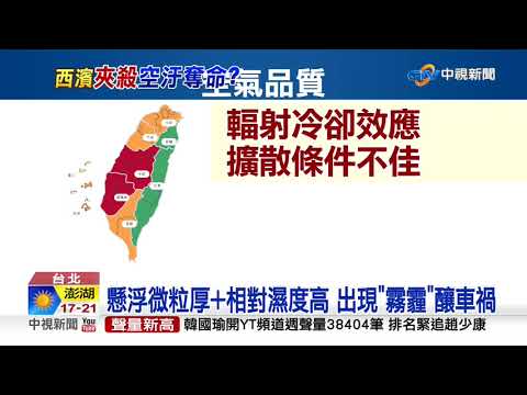 空汙害命? 西濱21車連環追撞 專家:霧+霾結合│中視新聞 20210221