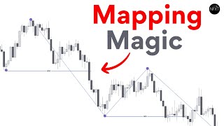 The Only TRUE Market Structure Mapping Lesson You'll EVER Need!
