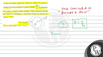 A thin metallic spherical shell of radius \( R \) carries a charge ...