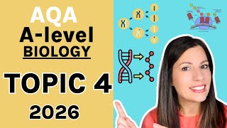 Topic 4 AQA A-level Biology The entire topic.Genetic Code, Meiosis, Biodiversity, Natural Selection