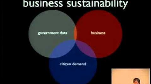 Thiago Rondon   You, Me and Opendata