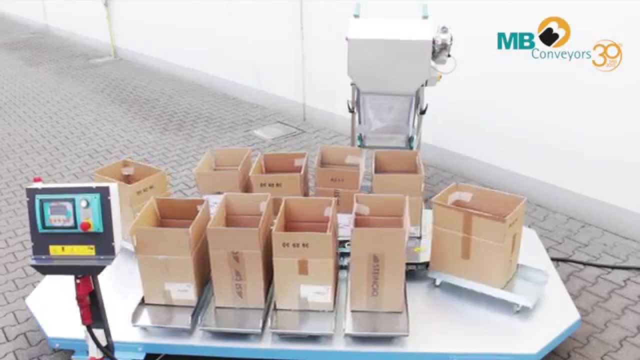 MB Conveyors - TR+ CAR Sistema stoccaggio \\ Storage System - Conveyor