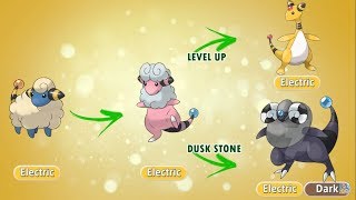 Future Pokemon Evolutions 2 Fanmade