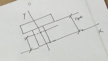 Engineering Mechanics made easy by Prof Dr R Edison : Moment Of Inertia Problem 1
