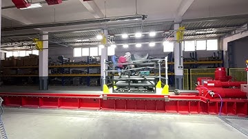 Vogelsitze Crash Testing