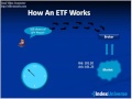 ETF Fundamentals: How ETFs Work, And What Hidden Risks Really Exist