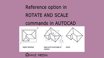 REFERENCE OPTION IN ROTATE AND SCALE COMMANDS IN AUTOCAD