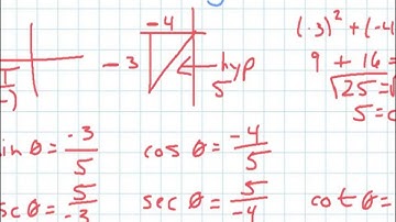 Section 6.3A&B - Trigonometric Functions of Angles