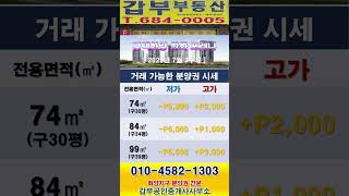 평택화양 한화 포레나 7월 3주차 아파트 분양권 시세   #e편한세상평택라씨엘로  #평택화양 포레나 분양권 #e편한세상평택하이센트 #평택화양지구 #아파트 #평택화양지구 휴먼빌