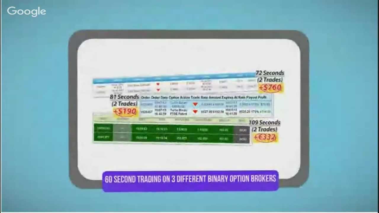 Binary option 4u